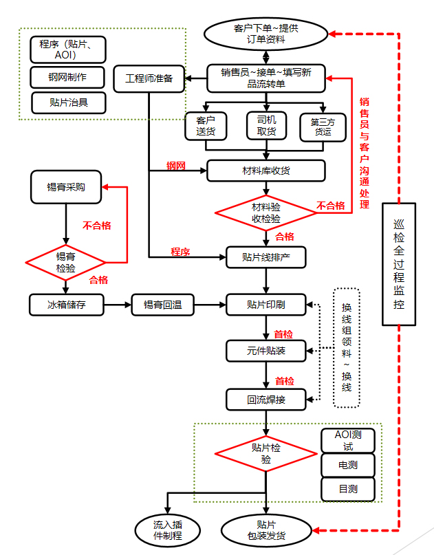 1662963176196233.jpg 1.jpg